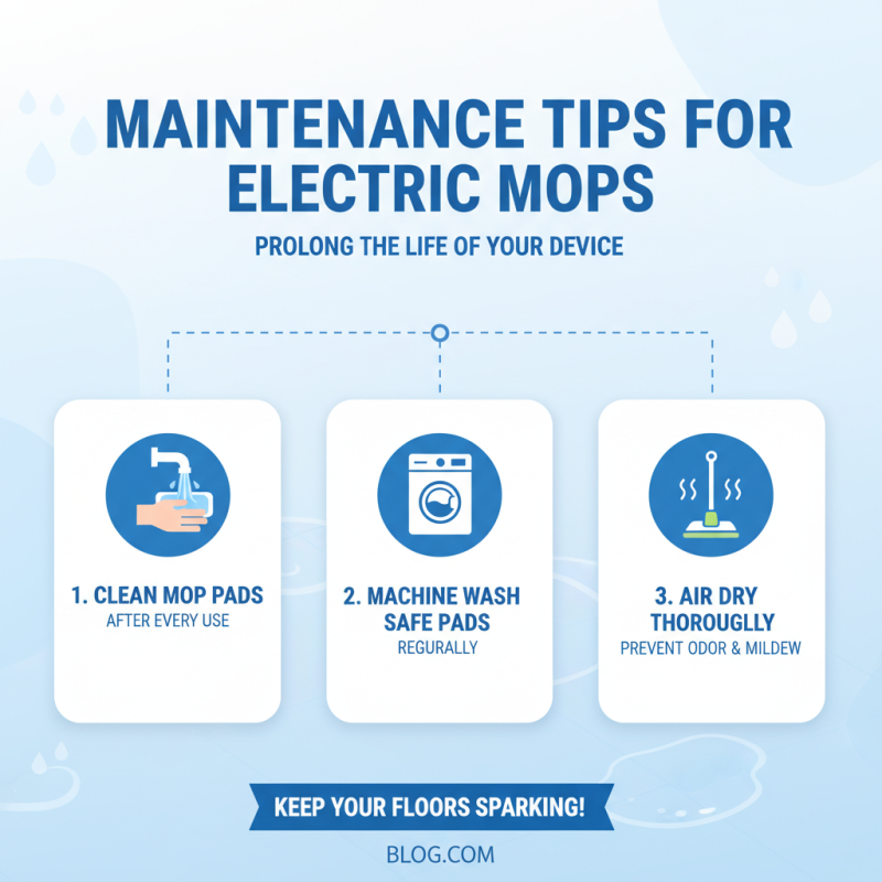 Best Rotating Electric Mop Reviews and Buying Guide?