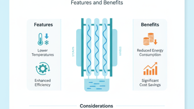 2026 Best Film Type Evaporator Features and Benefits Explained?