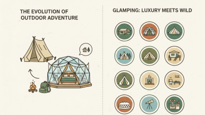 Top 10 Glamping Tents for Your Next Outdoor Adventure?
