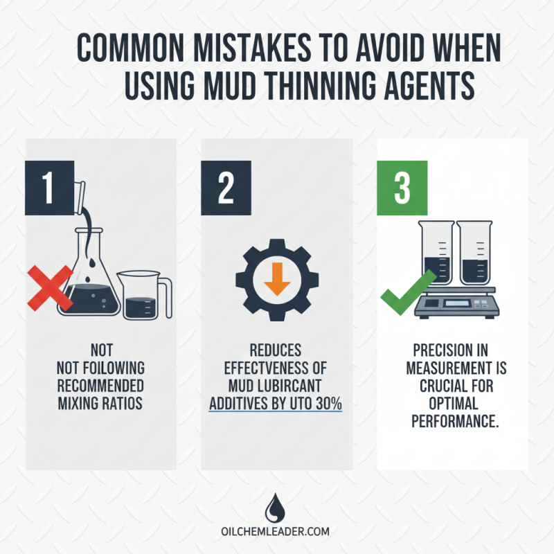 Mud Thinning Agent Effective Tips for Better Results