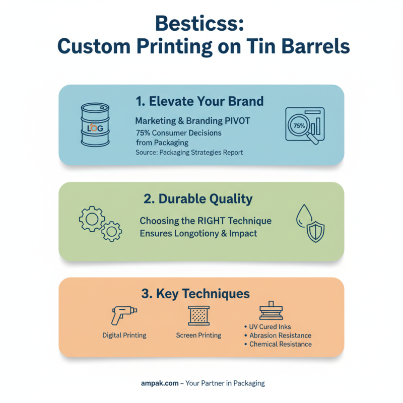 Ultimate Guide to Closed Printed Tin Barrels Tips You Need to Know?