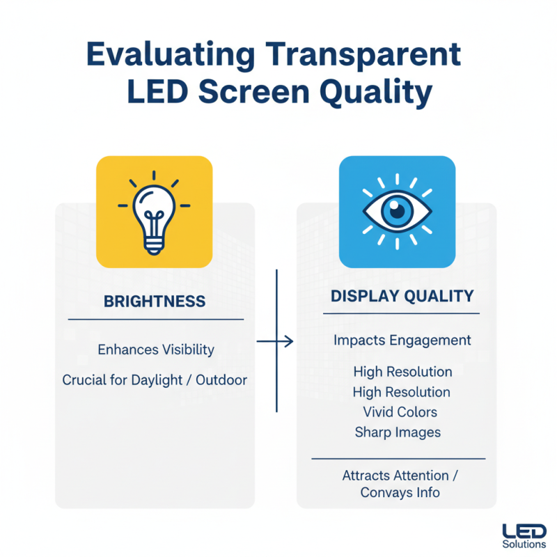 How to Choose the Best Transparent Led Screen for Your Business?