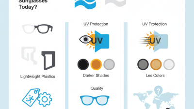 Top Tips for Choosing Non Polarized Sunglasses Today?