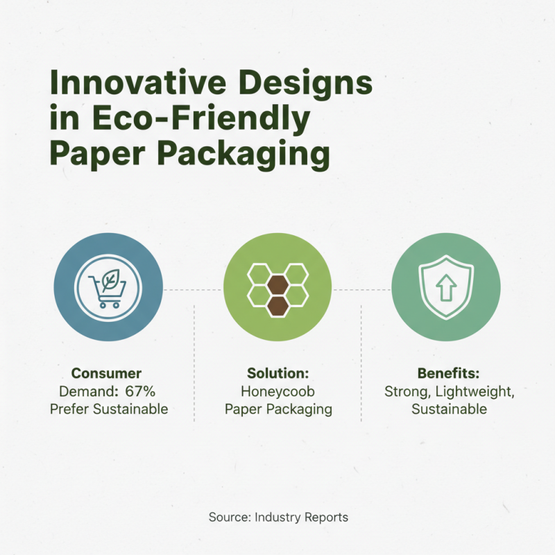2026 Best Paper Packaging Solutions for Eco-Friendly Products?