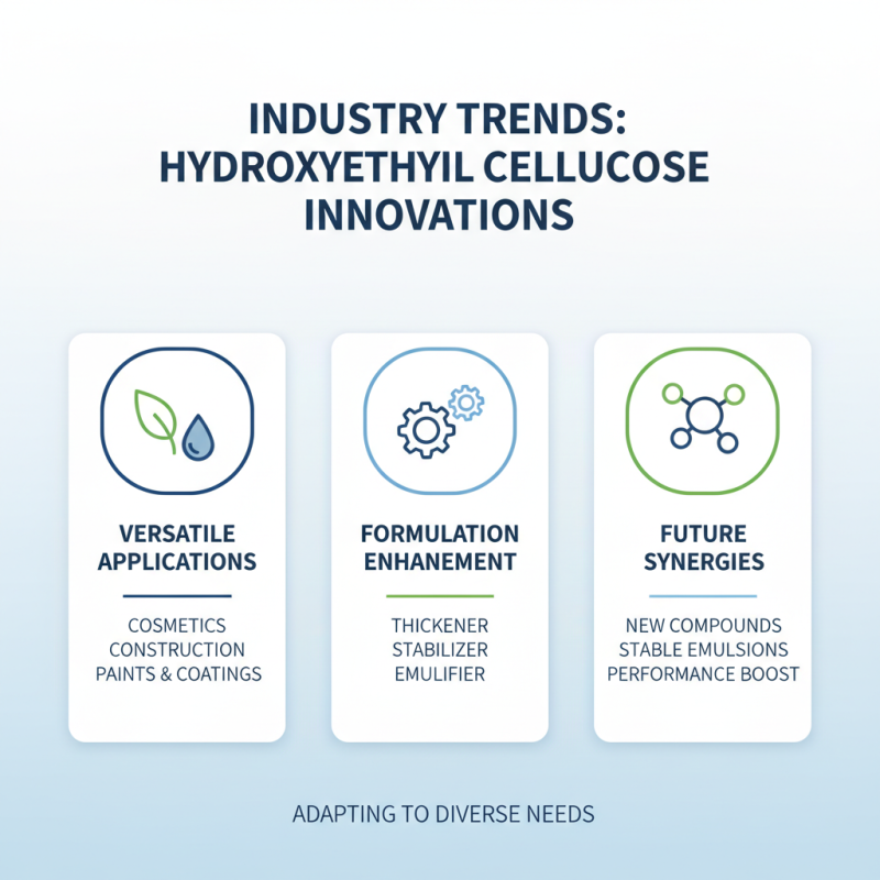 Buy Cheap Hydroxyethyl Cellulose Thickener Products Tips for Optimal Use?