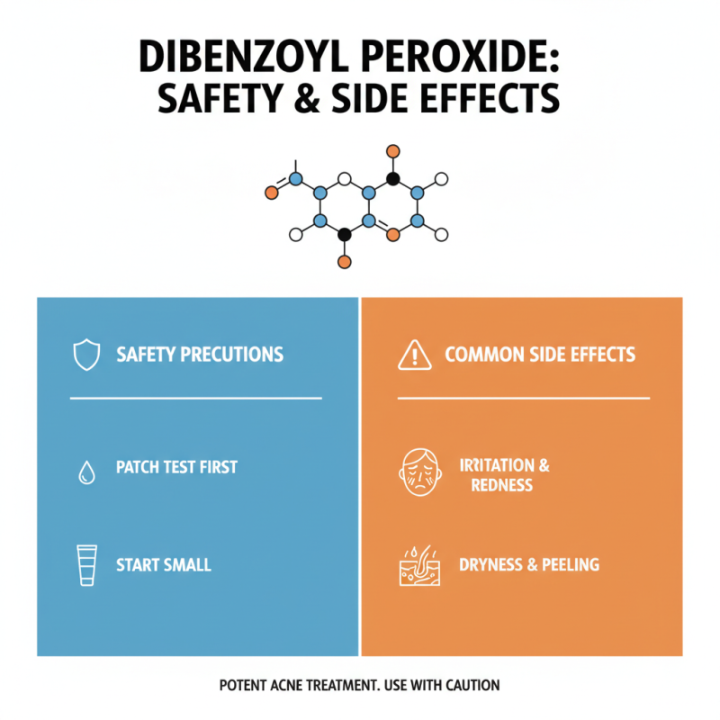 2026 Best Uses of Dibenzoyl Peroxide 75 Percent for Skin Care?