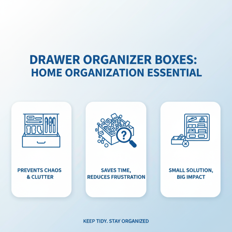 The Ultimate Guide to Drawer Organizer Boxes for Every Home?
