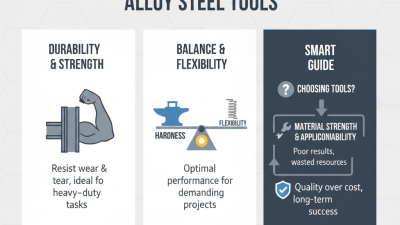 How to Choose Alloy Steel Tools for Your Next Project?