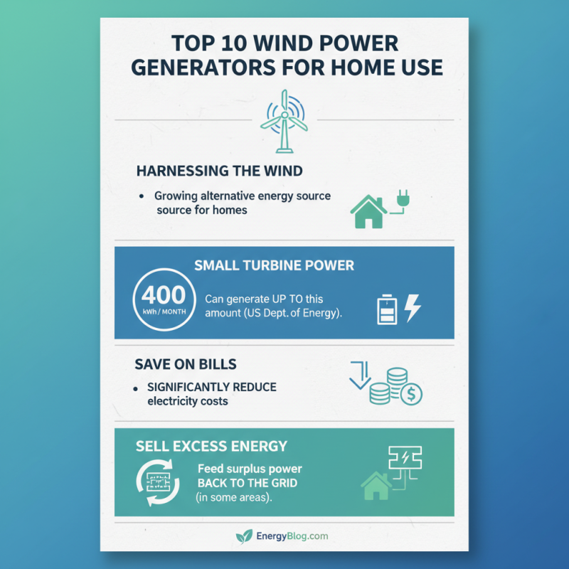 Top 10 Best Wind Power Generators for Home Use?
