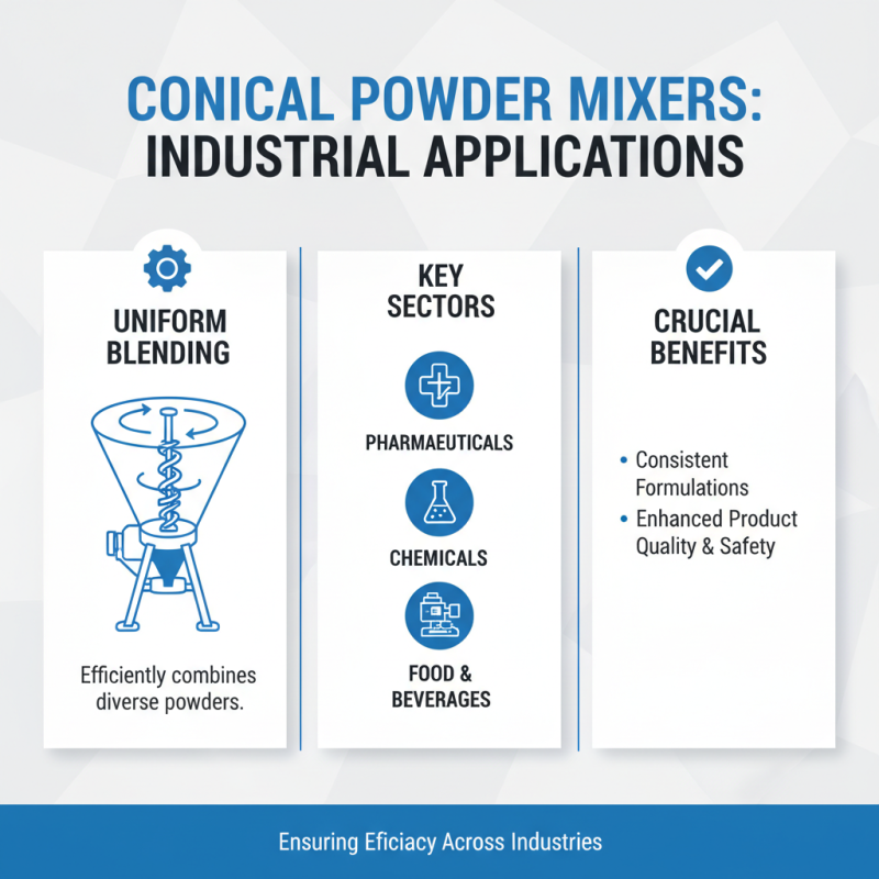 What is a Conical Powder Mixer and How Does it Work?