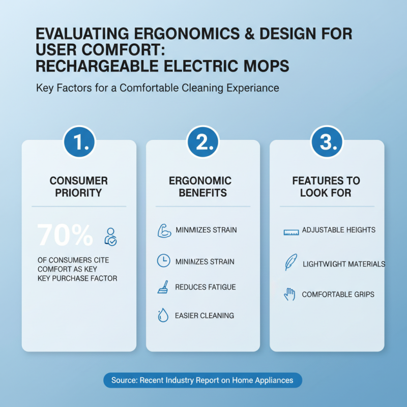 Top Tips for Choosing the Best Rechargeable Electric Mop?