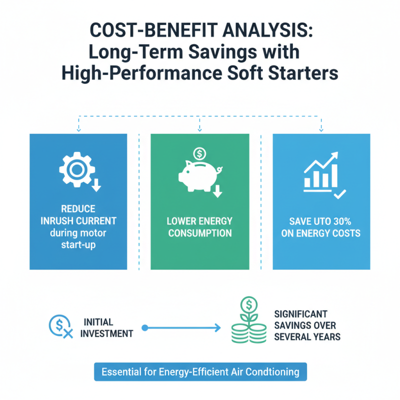 2026 Best AC Soft Starter for Energy Efficiency and Performance?