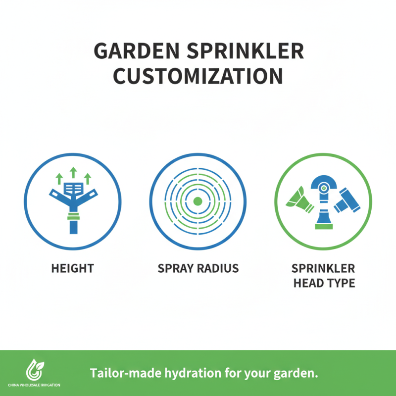Why Choose China Wholesale Pop Up Irrigation Sprinklers for Your Garden?