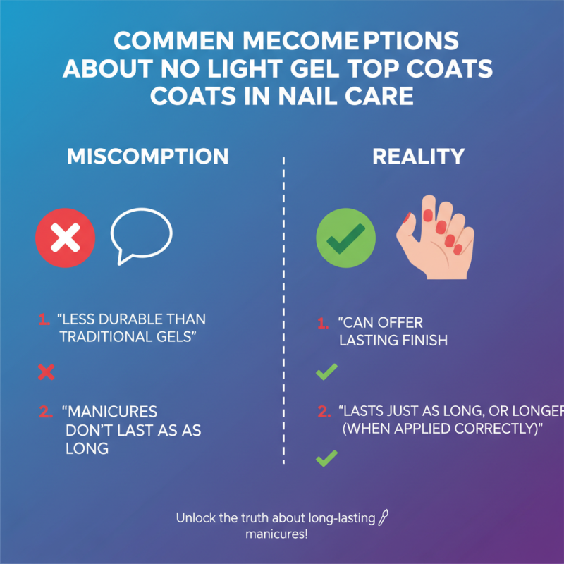 Why Choose No Light Gel Top Coat for Your Nail Care?