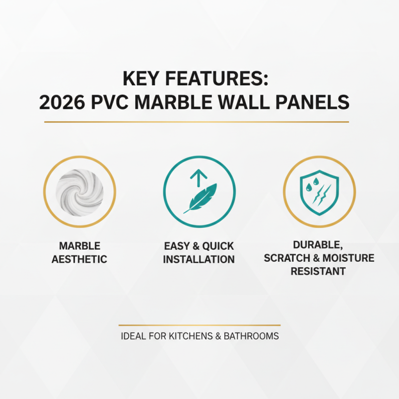 2026 Top PVC Marble Wall Panels Features and Benefits?