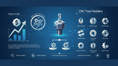 Top 10 CNC Tool Holders for Precision Machining in China?