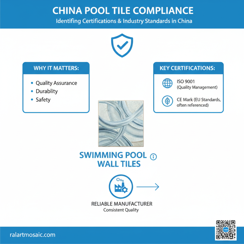 How to Choose the Best China Swimming Pool Tiles Manufacturer for Your Needs?
