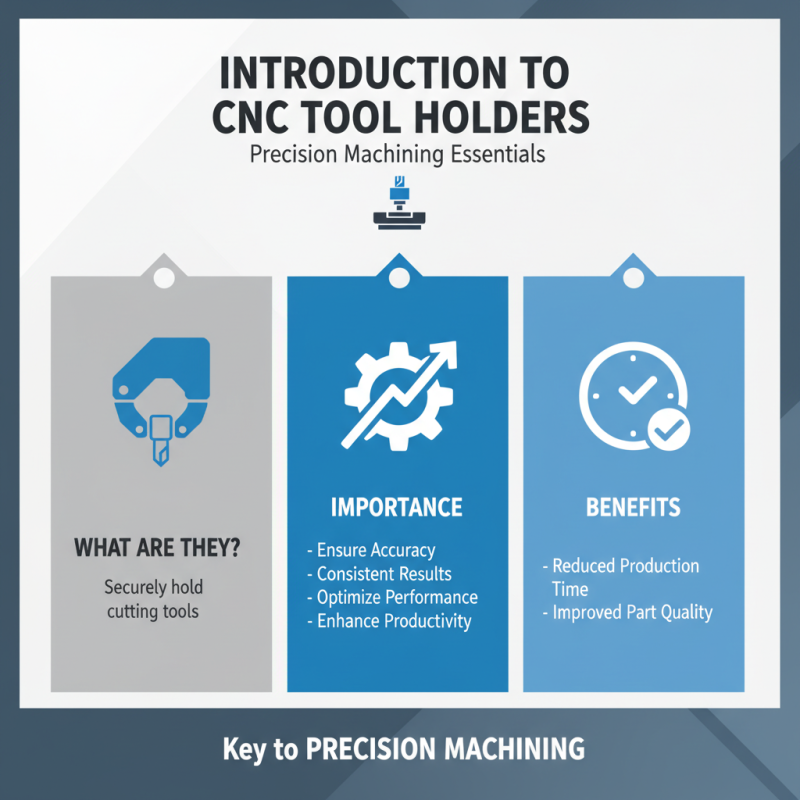 Top 10 CNC Tool Holders for Precision Machining in China?