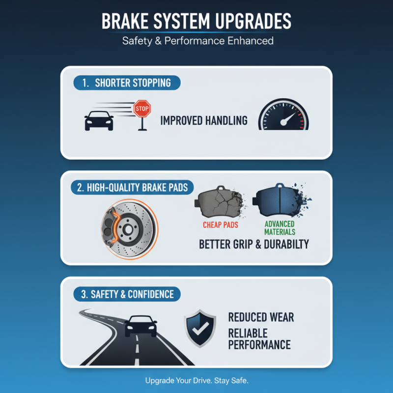 Best Automotive Body Parts to Enhance Your Vehicle Performance?
