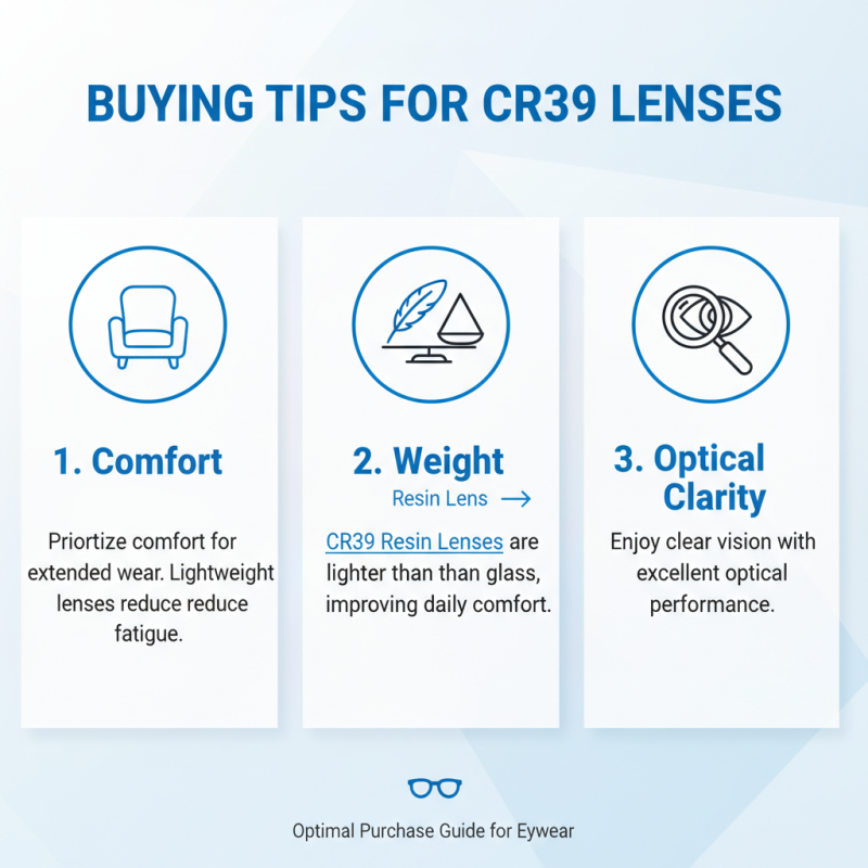 2026 Best Cr39 Lens Reviews and Buying Guide?