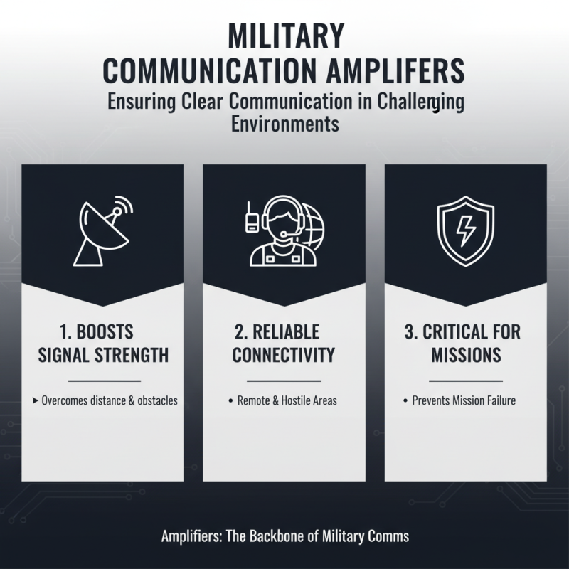 Top 5 Military Broadband Amplifiers You Should Know About?