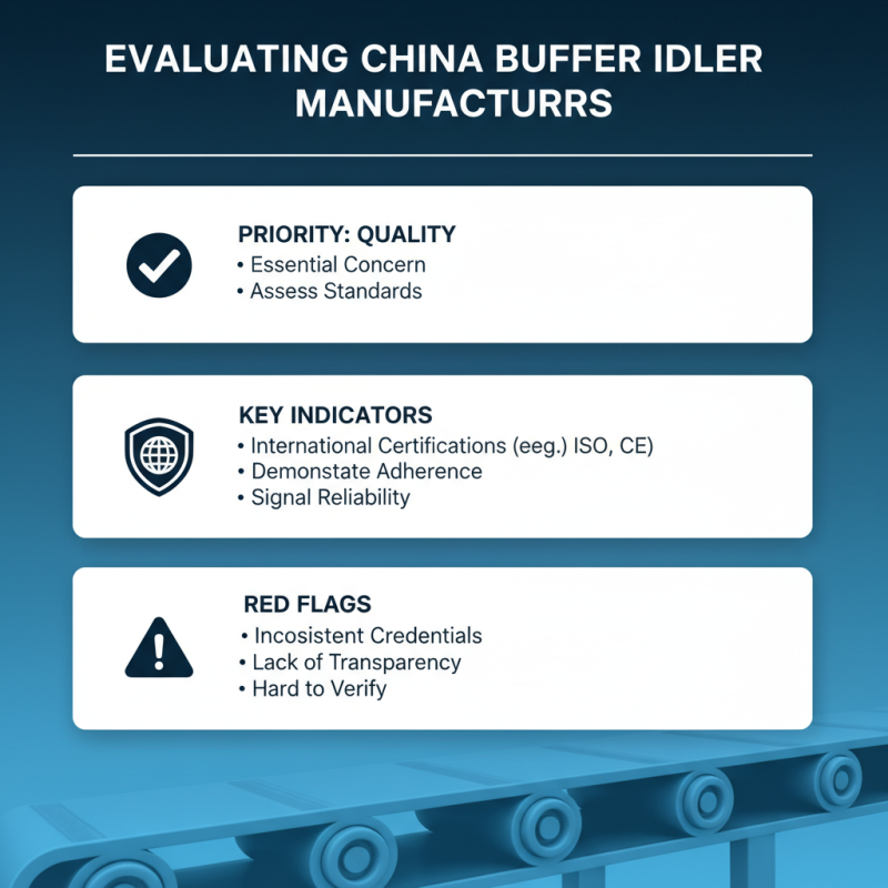 How to Choose the Best China Buffer Idlers Supplier for Your Business?
