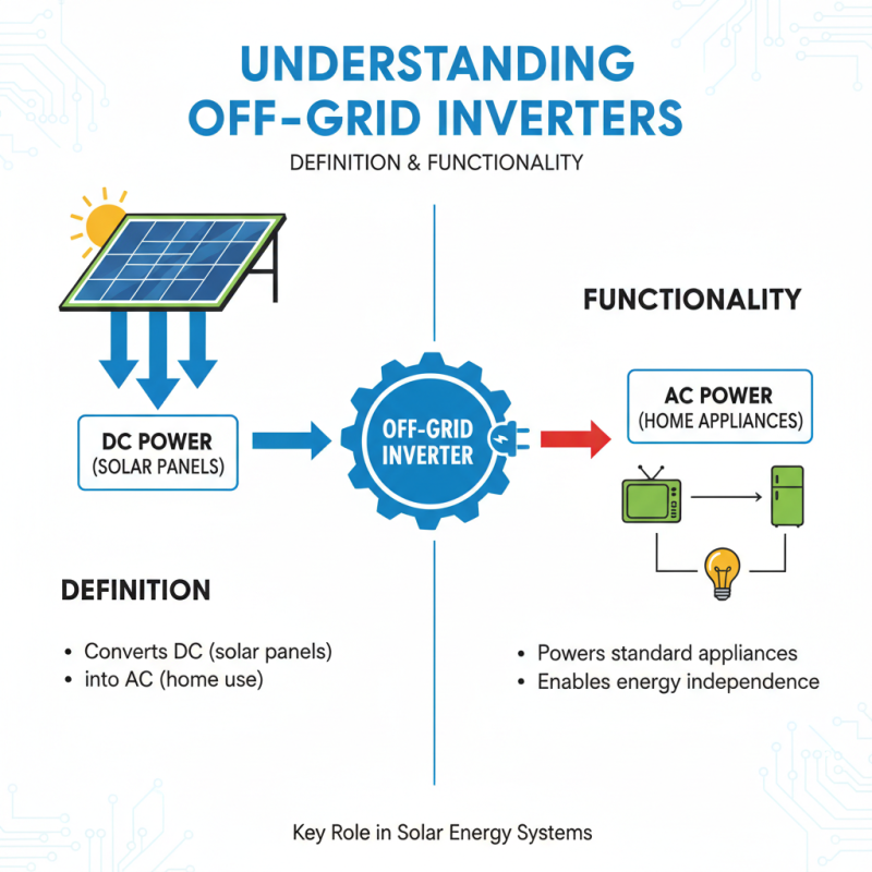 What is an Off Grid Inverter and How Does It Work?