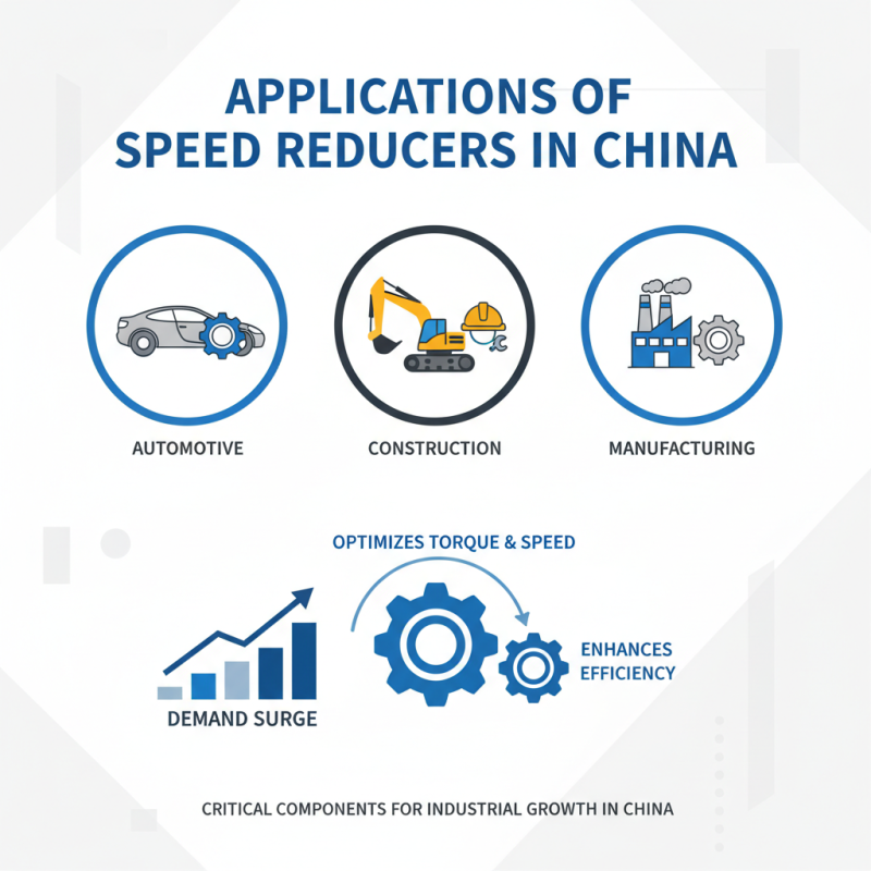 China Best OEM Wholesale Speed Reducer Gear Solutions for Efficient Machinery?