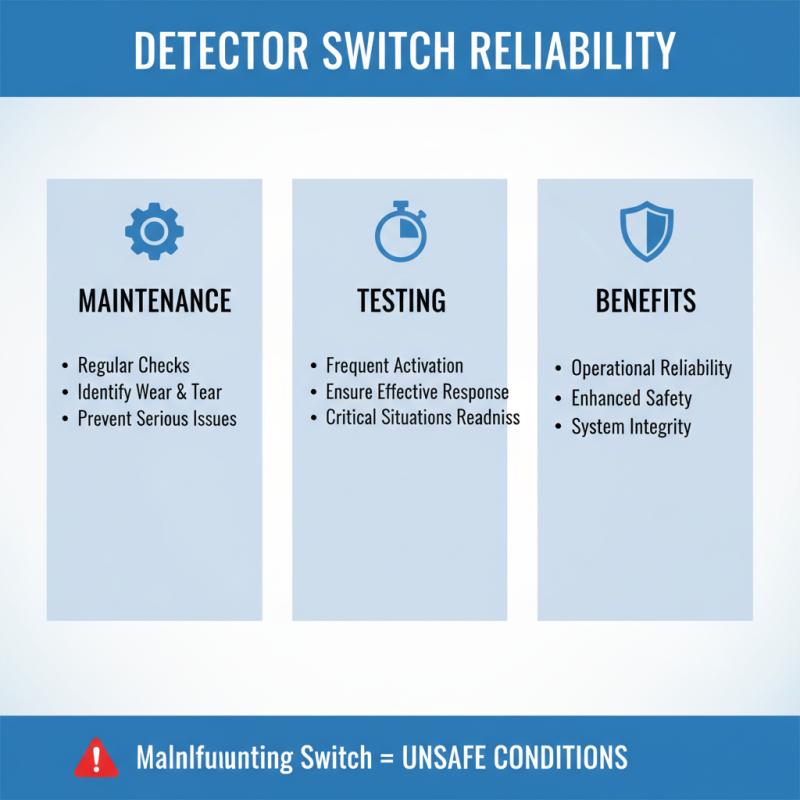 Why is a Detector Switch Important for Safety and Efficiency?