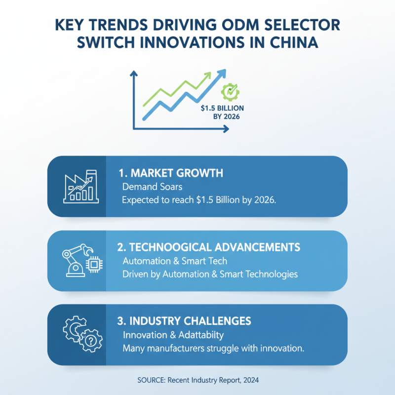 China Top 10 ODM Wholesale Selector Switch Manufacturers in 2026?