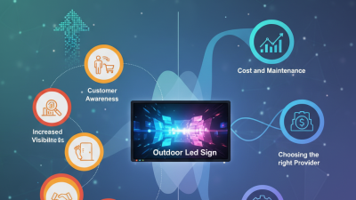 Top 10 Benefits of Outdoor Led Sign for Your Business?