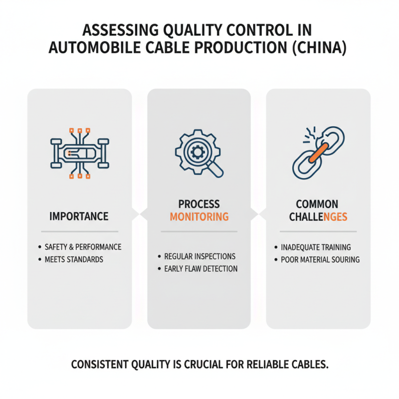2026 How to Choose the Best China High-Quality Automobile Cable Factories?