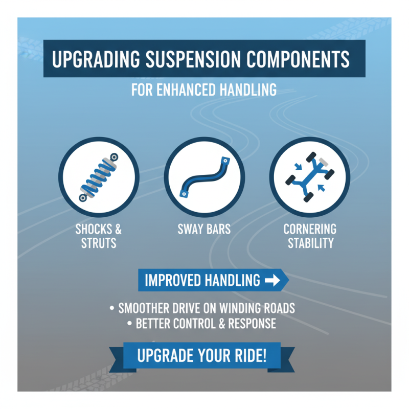 Best Automotive Body Parts to Enhance Your Vehicle Performance?