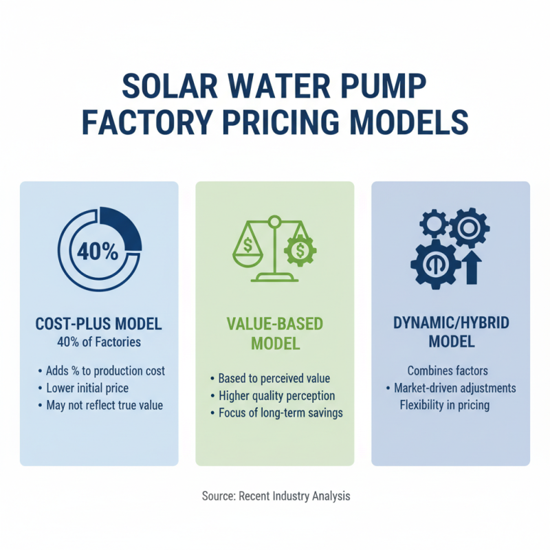 How to Choose a High-Quality ODM Solar Water Pump Factory?