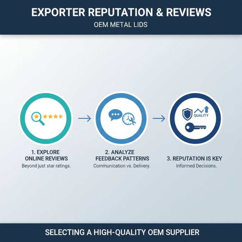 2026 Best High-Quality OEM Metal Lid Exporter Options to Consider?