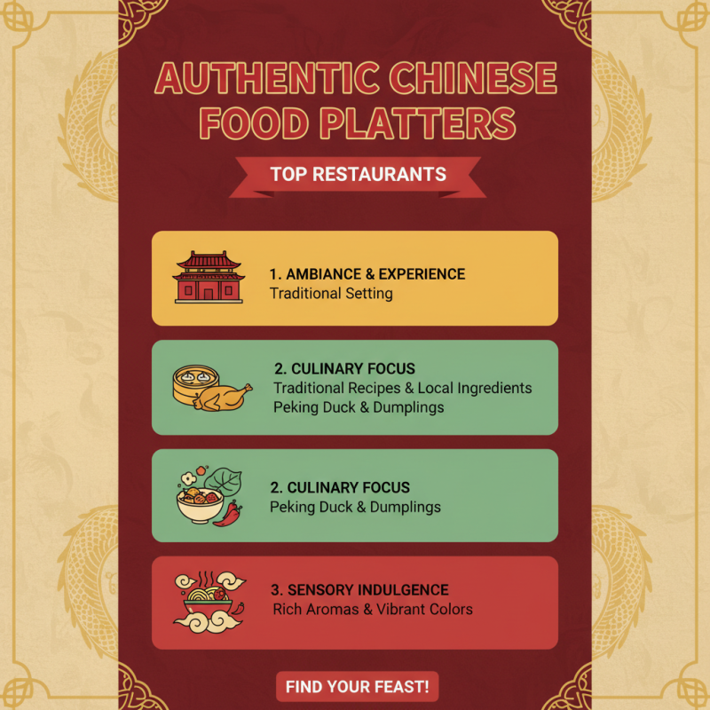 China Top Food Platters What to Try and Where to Find Them?