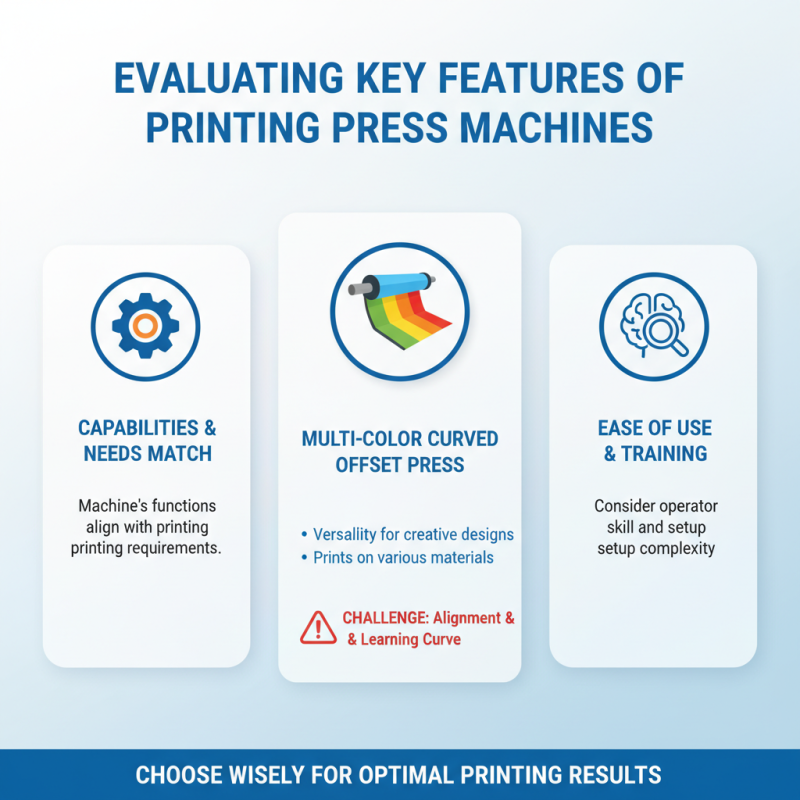 Top Tips for Choosing the Right Printing Press Machines?