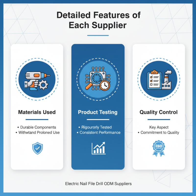 Top 10 High-Quality ODM E File Drill Suppliers You Should Know?