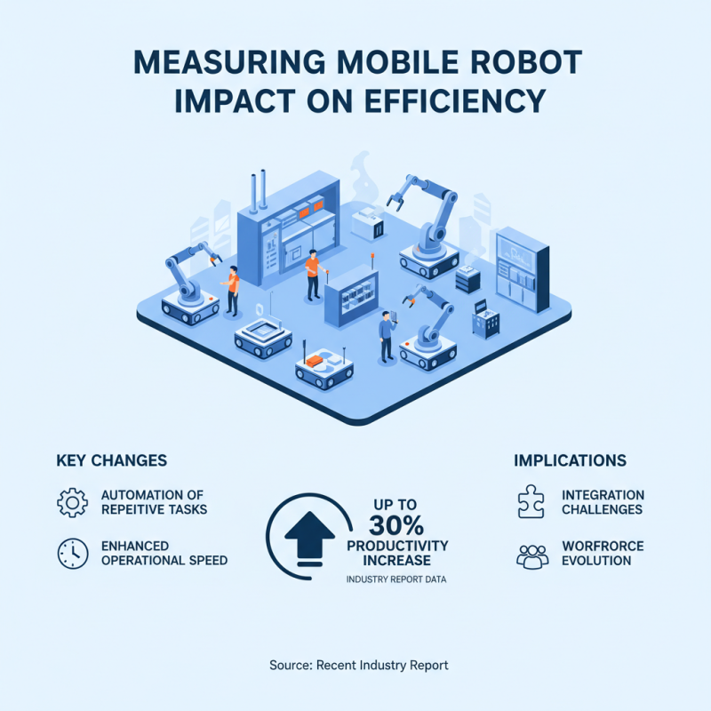 How to Use Mobile Robots for Efficient Automation?