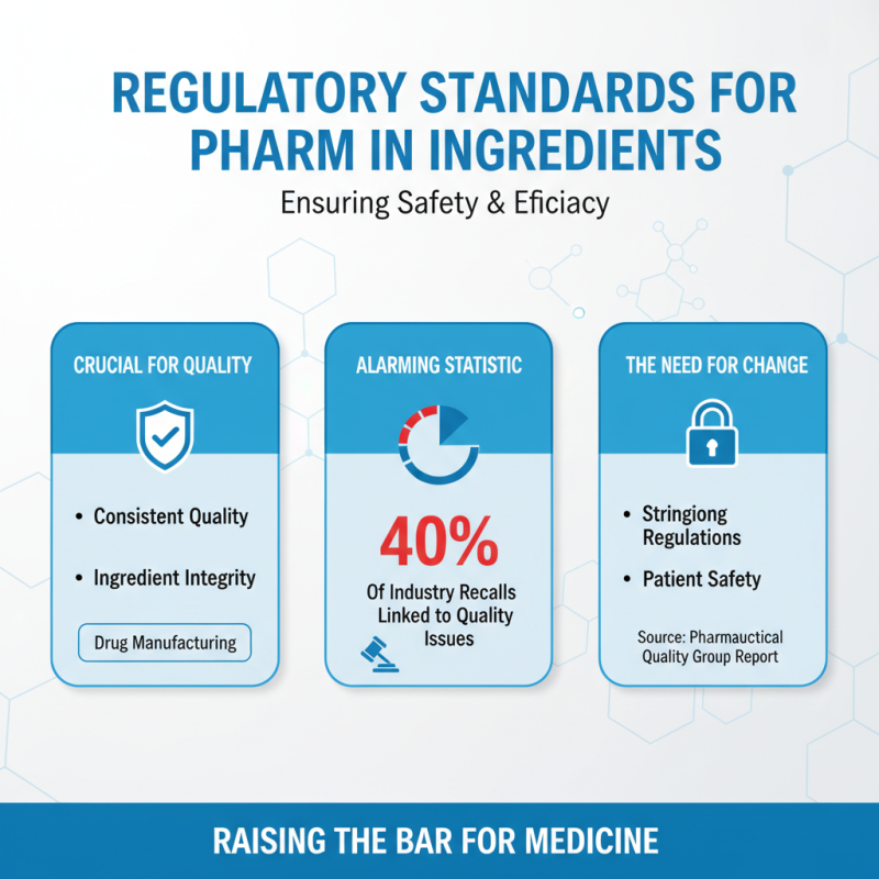 What is Pharm Ingredients and why are they important?