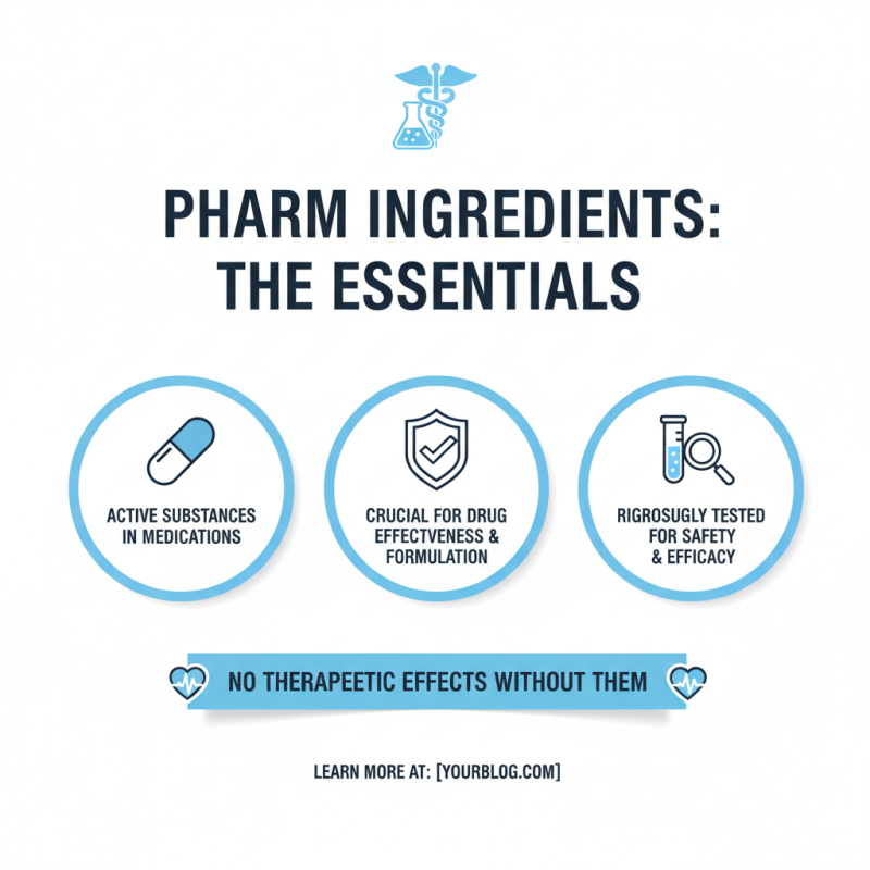 What is Pharm Ingredients and why are they important?