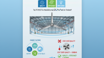 Top 10 HVLS Fan Manufacturers in China What Makes Them Stand Out?