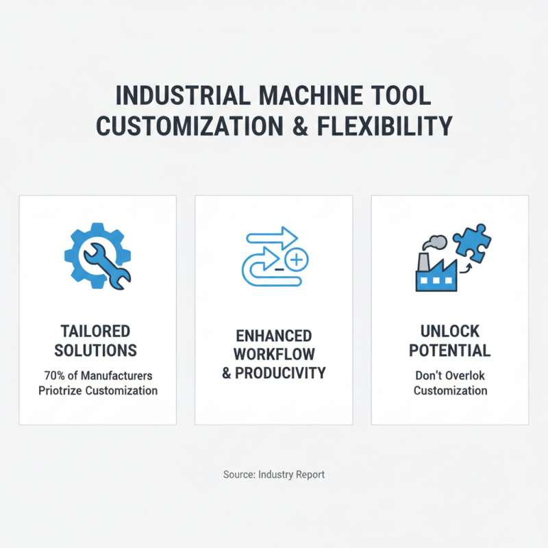 2026 How to Choose China Custom Industrial Machine Tool Products?