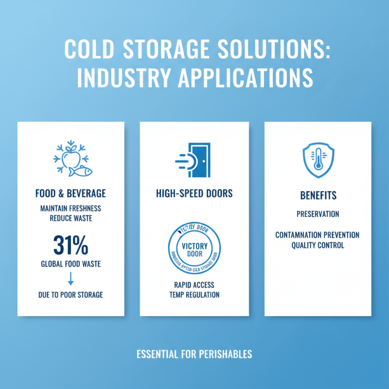 China Top Wholesale High Speed Cold Storage Door Solutions for Efficient Storage?