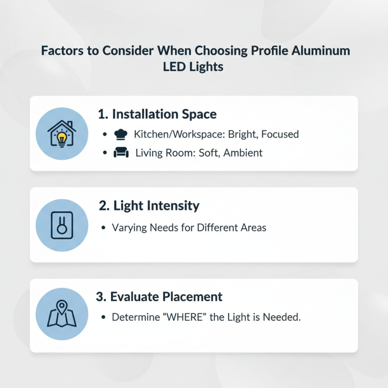 2026 Best Profile Aluminium Led Options for Your Home?