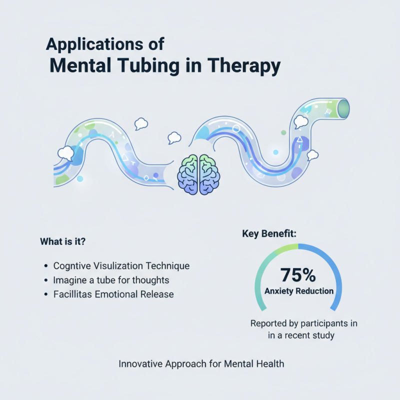 What is Mental Tubing and How Does It Work?
