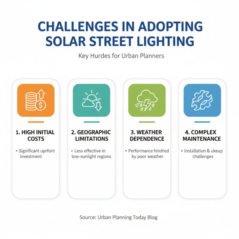 Best Solar Street Light Options for Sustainable Cities?