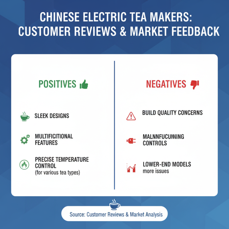 Top 10 China OEM ODM Electric Tea Maker Factories You Should Know?