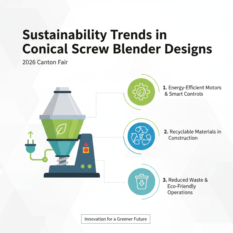 Best Conical Screw Blender at 2026 Canton Fair Highlights?