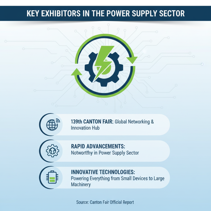 What is Power Supply at the 139th Canton Fair?